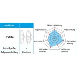 Shimano Bremsschuhe R50T4 BR-2400 5 Shimano Bremsschuhe R50T4 BR-2400 -Fahrradwerkzeuge 21084 3 5011